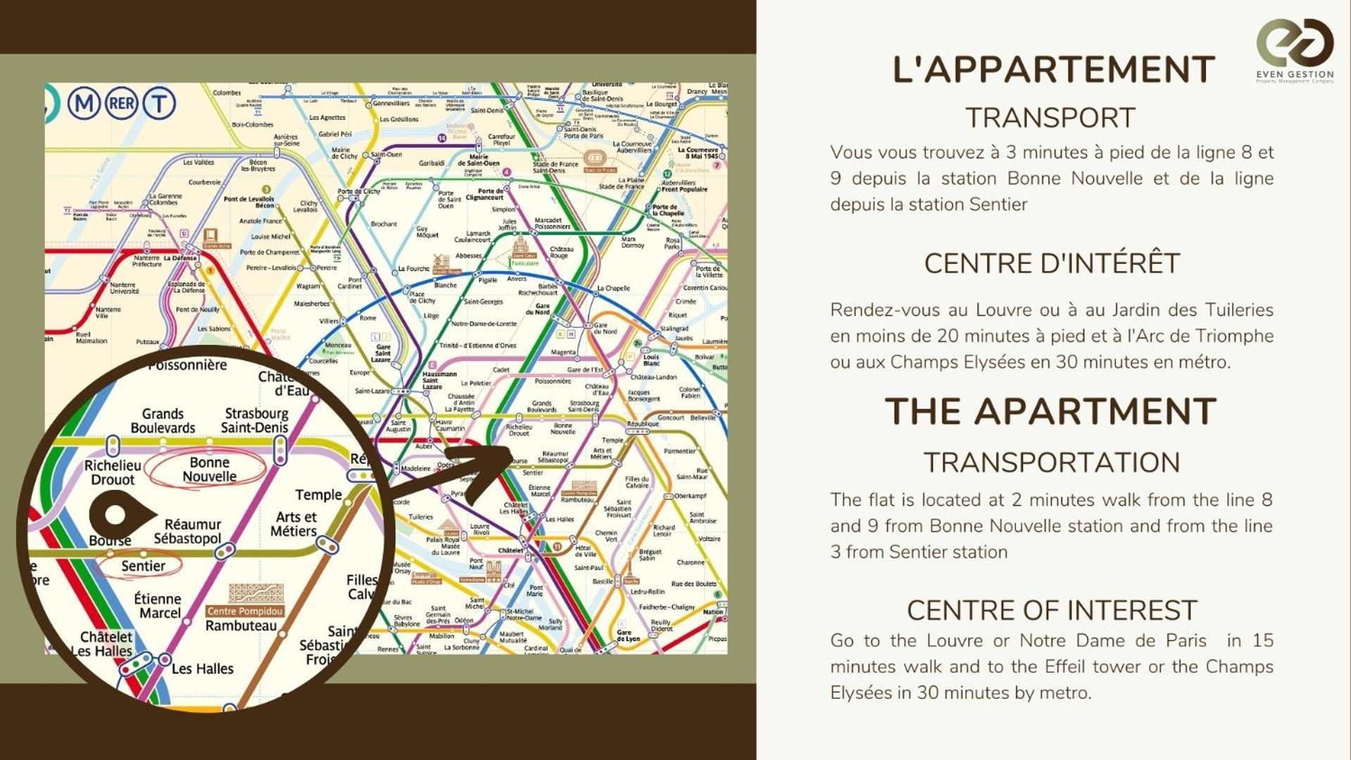 Appartement8P/Full Equipped/Bonne Nouvelle/Bourse 파리 외부 사진